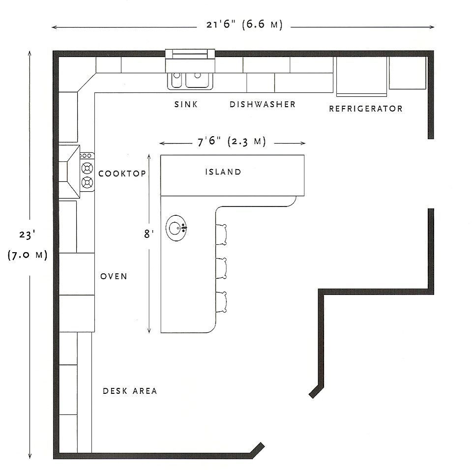 Detailed All-Type Kitchen Floor Plans Review - Small ...