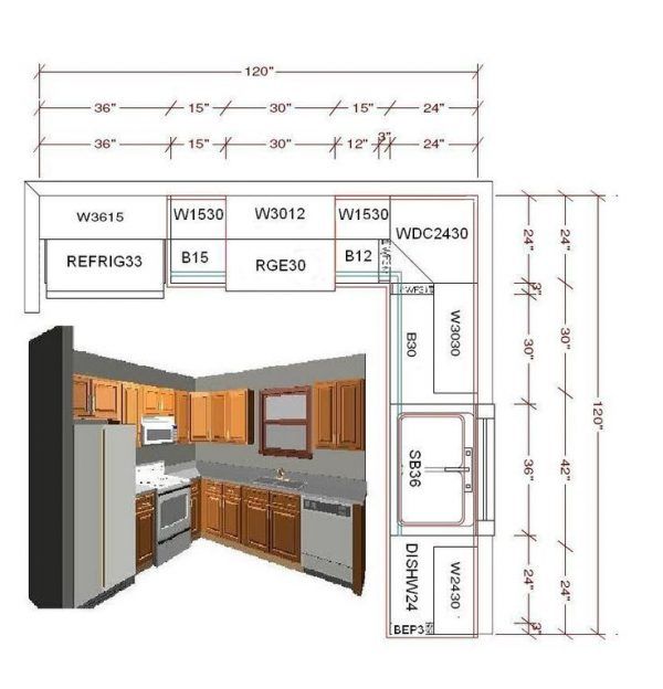 Detailed All-Type Kitchen Floor Plans Review - Small Design Ideas