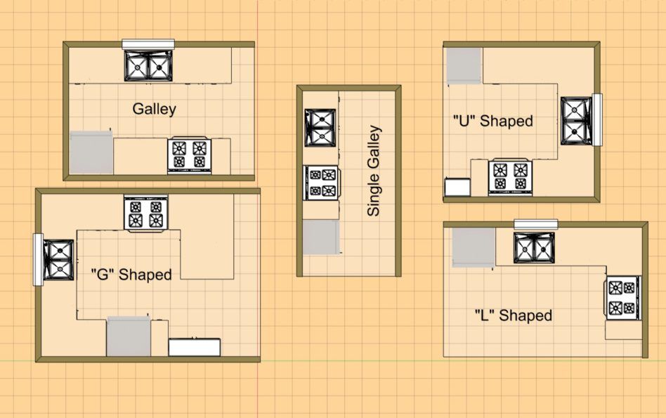 small kitchen floor plans design