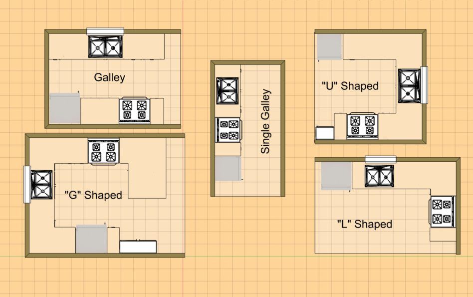 Galley Kitchen Floor Plans Small Besto Blog